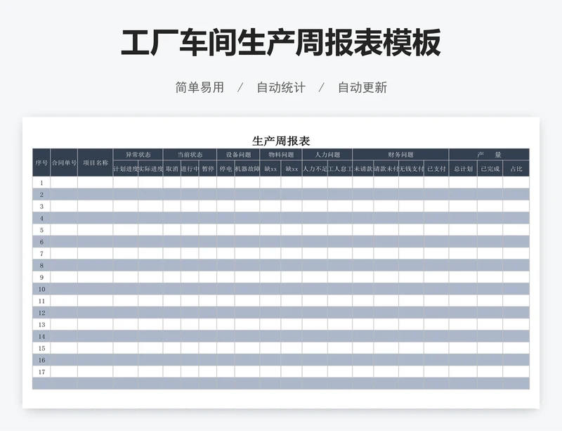 工厂车间生产周报表模板