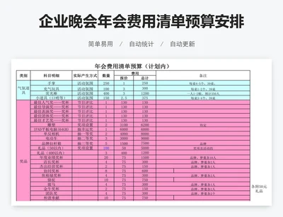 企业晚会年会费用清单预算安排