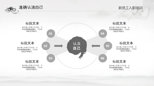 水墨企业公司新员工入职培训动态PPT模板
