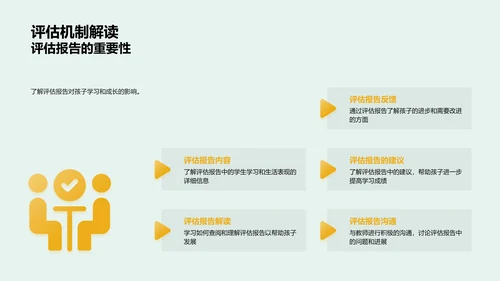 优化二年级教学与家教