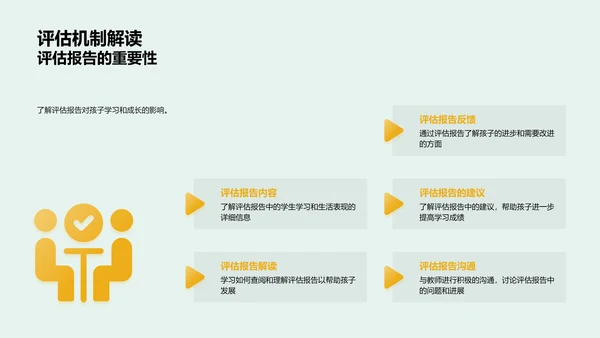 优化二年级教学与家教