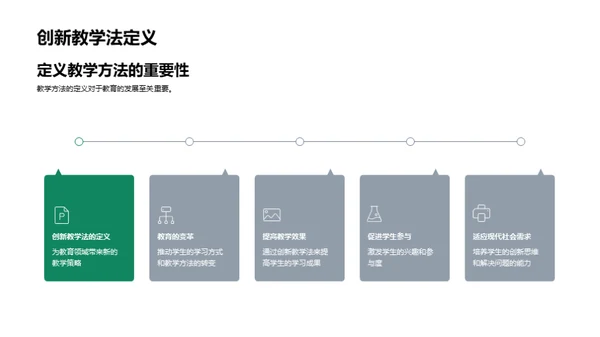 数学教育创新之道