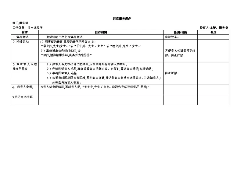 SOP标准化流程