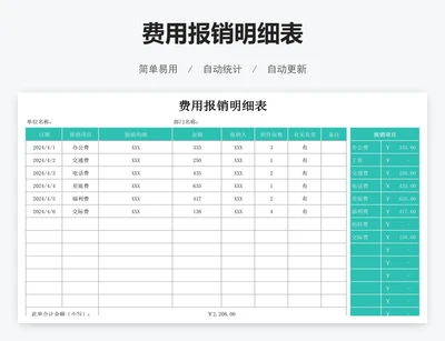 费用报销明细表