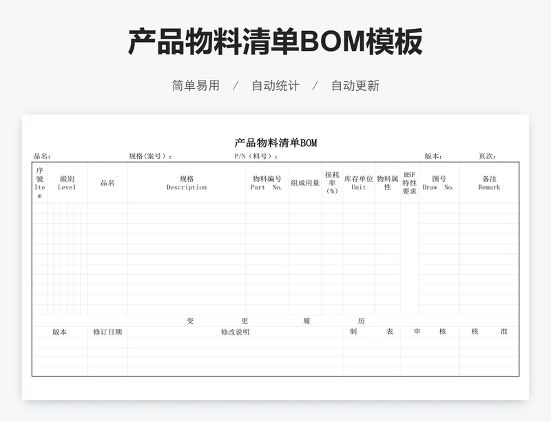 产品物料清单BOM模板