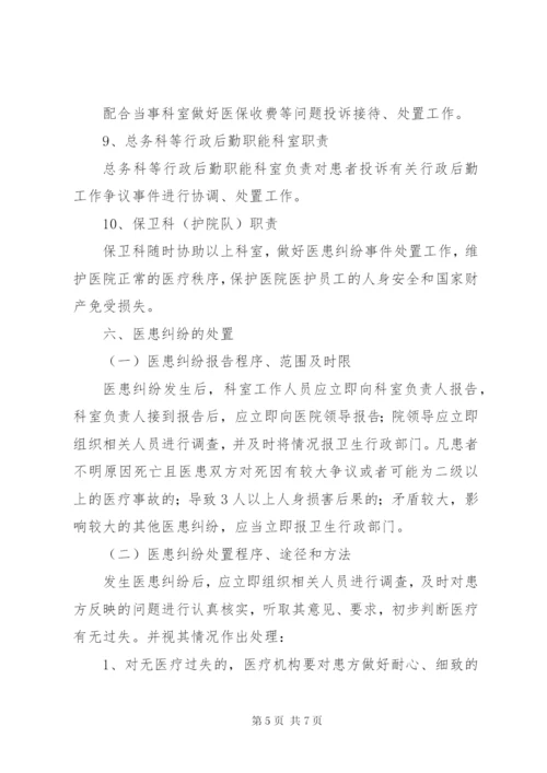 医患纠纷处置应急预案.docx