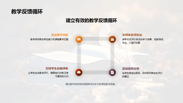 文学教学策略研究