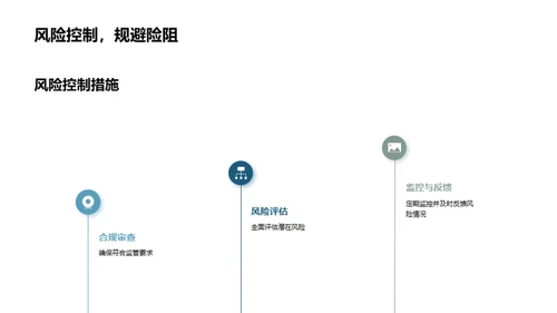 科技驱动的保险创新