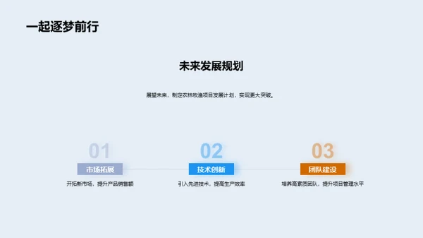 农林牧渔，驾驭未来