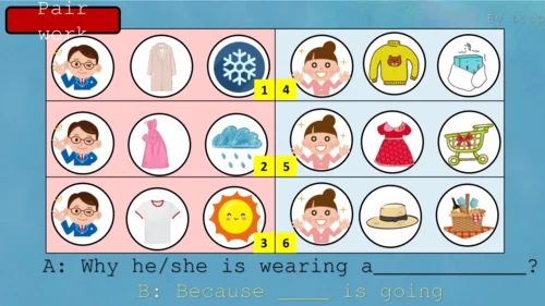 Module8 Unit2 Why are you wearing a hat 课件(共30张PPT