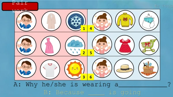 Module8 Unit2 Why are you wearing a hat 课件(共30张PPT
