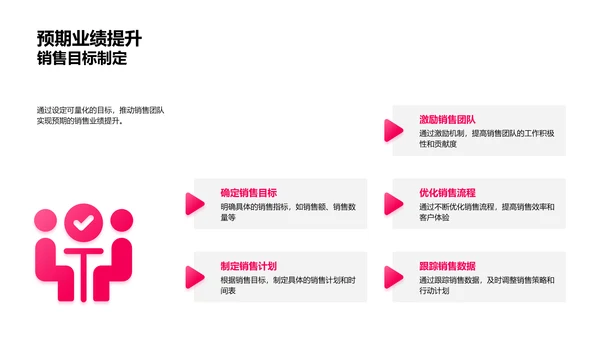 20XX装修季市场解读PPT模板