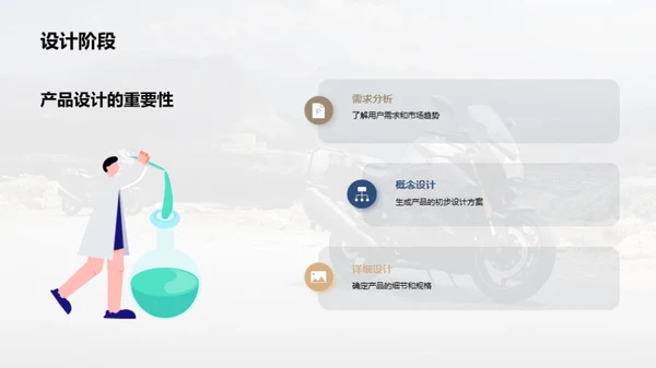 摩托车制造艺术