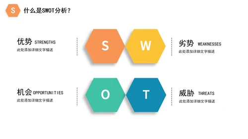 简约商务企业数据SWOT分析PPT模板