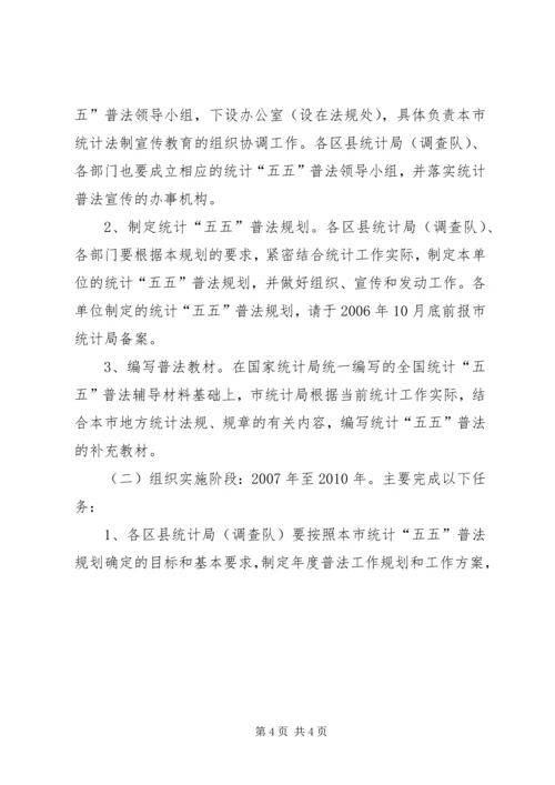 市统计系统五五普法工作规划 (2).docx