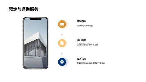 欧洲古城之旅