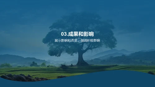 环保公益项目介绍