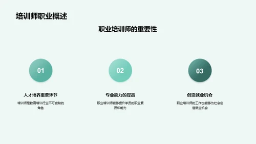 职培训师之路
