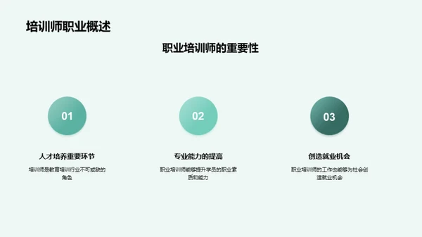 职培训师之路