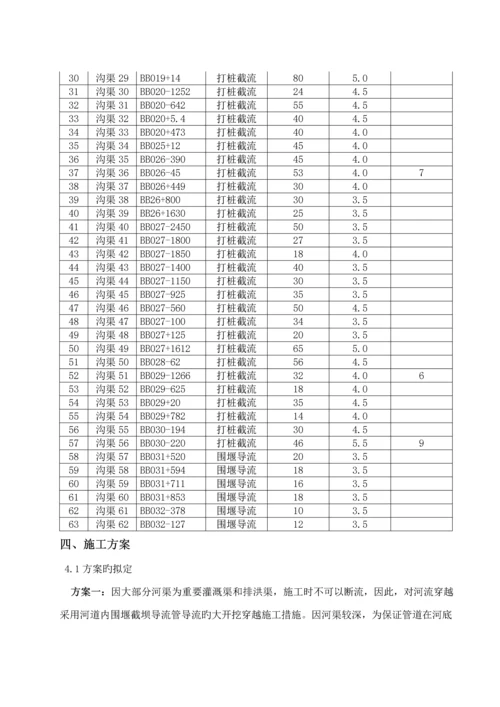 河流大开挖综合施工专题方案版.docx