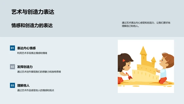 生活中的艺术应用PPT模板