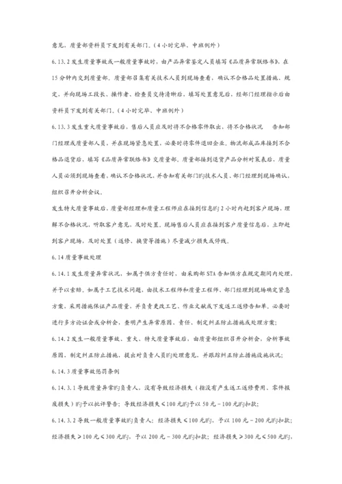 全员质量奖管理制度.docx