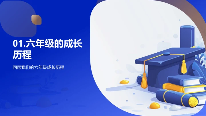 毕业：起点与转折