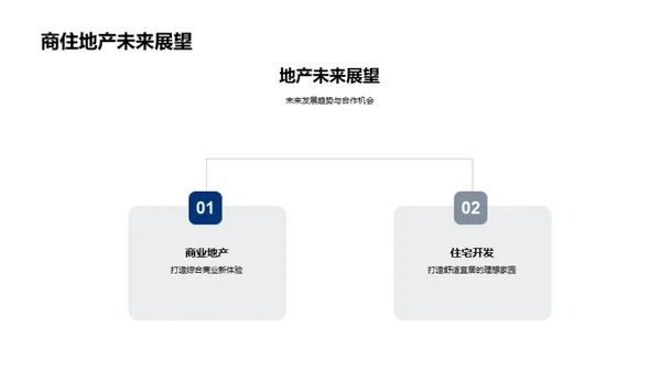 共创未来