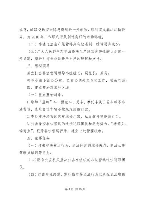 交通运管所打非法违法生产经营工作总结.docx