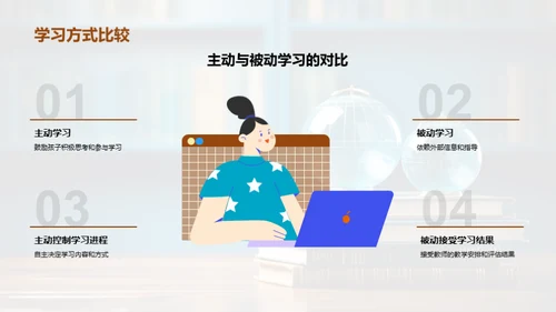 定制你的学习策略