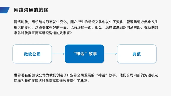 蓝色商务风网络沟通技巧PPT课件