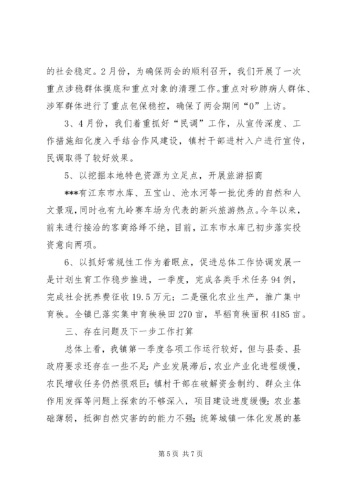 团委一季度工作汇报 (4).docx