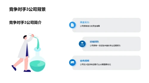 深度解析竞争战场