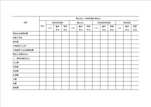 中小学会计科目和报表补充规定