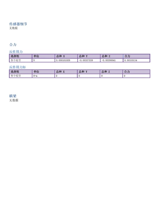 2020年solideworkssimulation轴的配合仿真新版培训教材