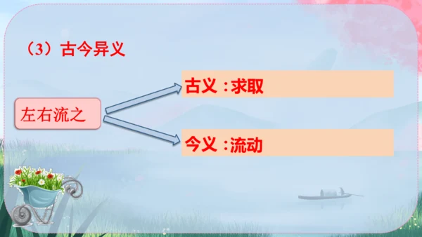 12《诗经》二首 课件
