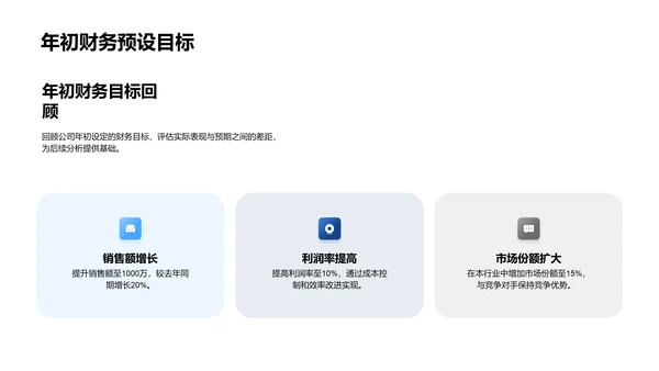 年中财务分析PPT模板