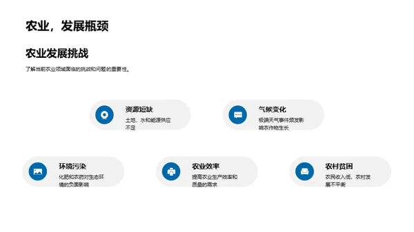 农业挑战及研究进展