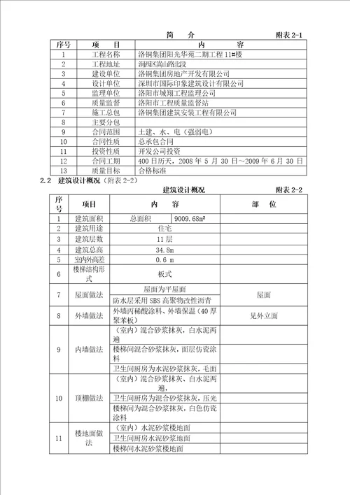 某楼施工组织设计方案(DOC 64页)