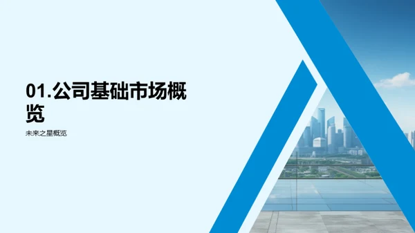 全新产品激荡未来