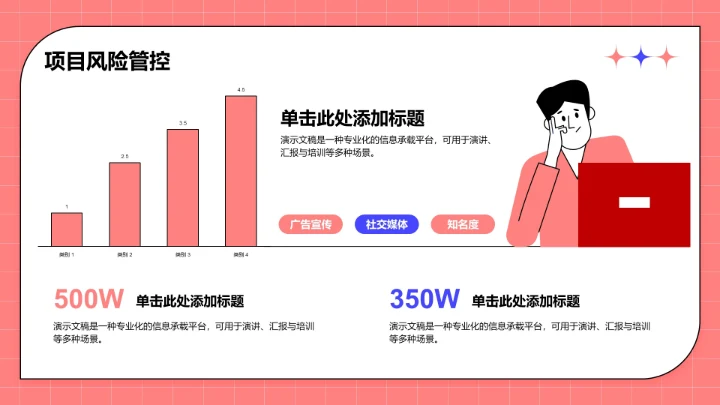 管理层年中经营总结PPT模板