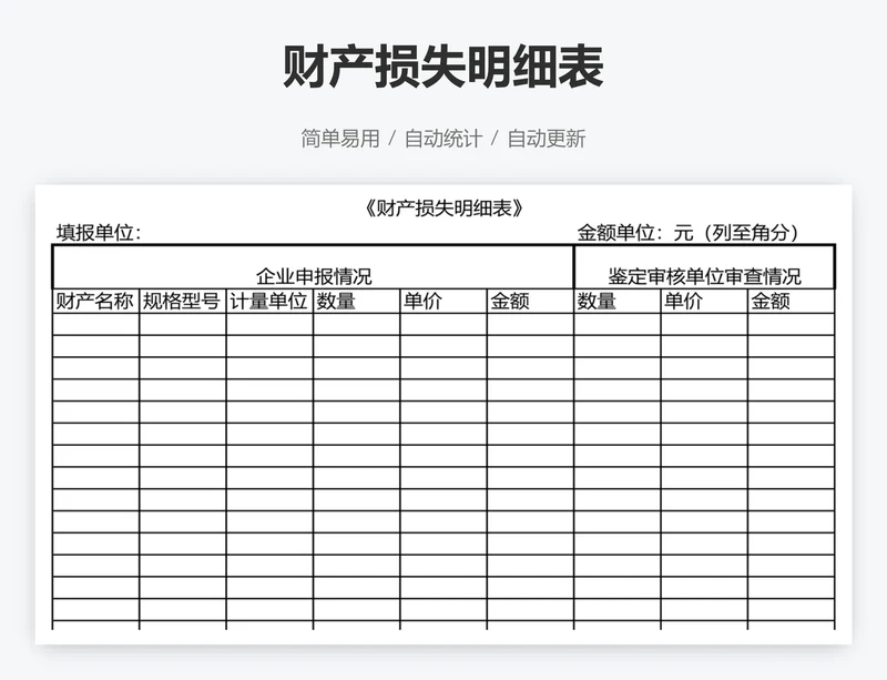 财产损失明细表
