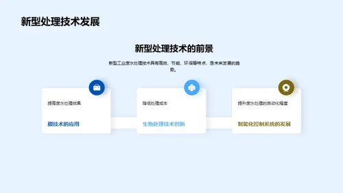 工业废水的未来净化策略