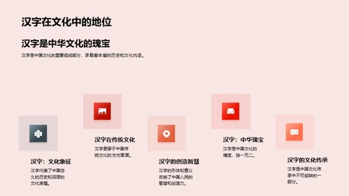 汉字：通向知识的桥梁