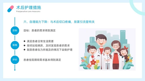 简约风阑尾炎护理查房疾病病人的护理医疗培训PPT