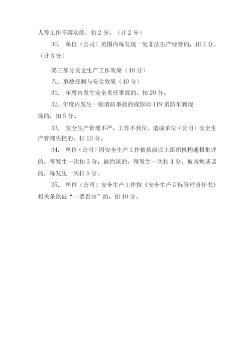 XX县商务局安全生产目标管理考核办法.docx