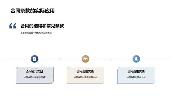 精通合同法精髓