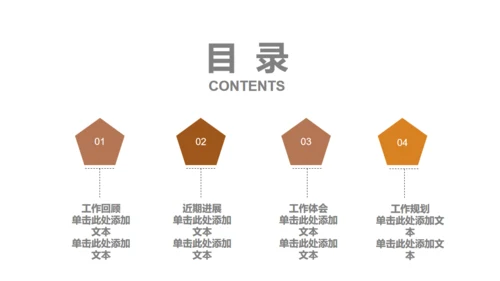 咖啡餐饮业工作汇报通用PPT模板