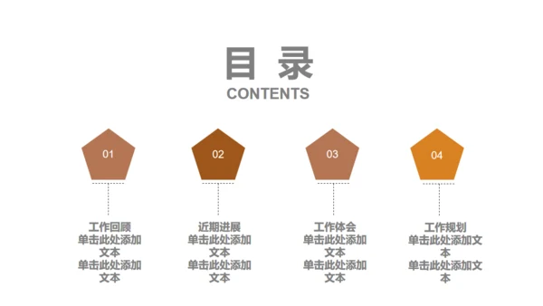 咖啡餐饮业工作汇报通用PPT模板