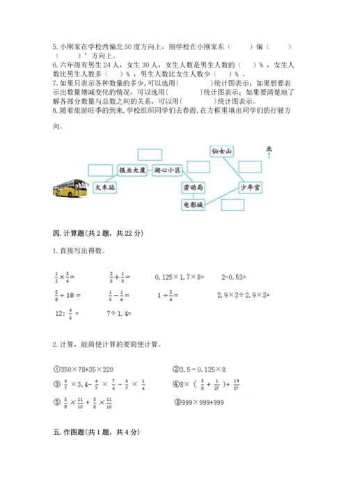 六年级上册数学期末测试卷附完整答案【典优】.docx